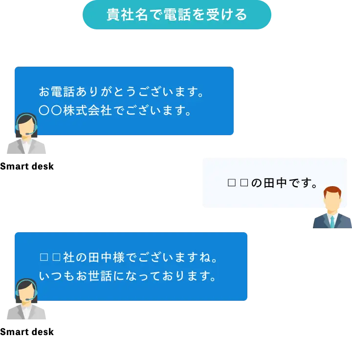 ご活用イメージ