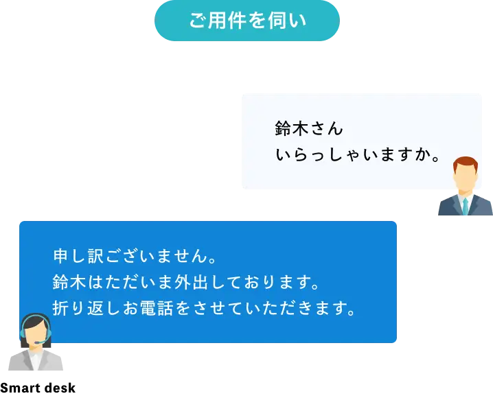 ご活用イメージ
